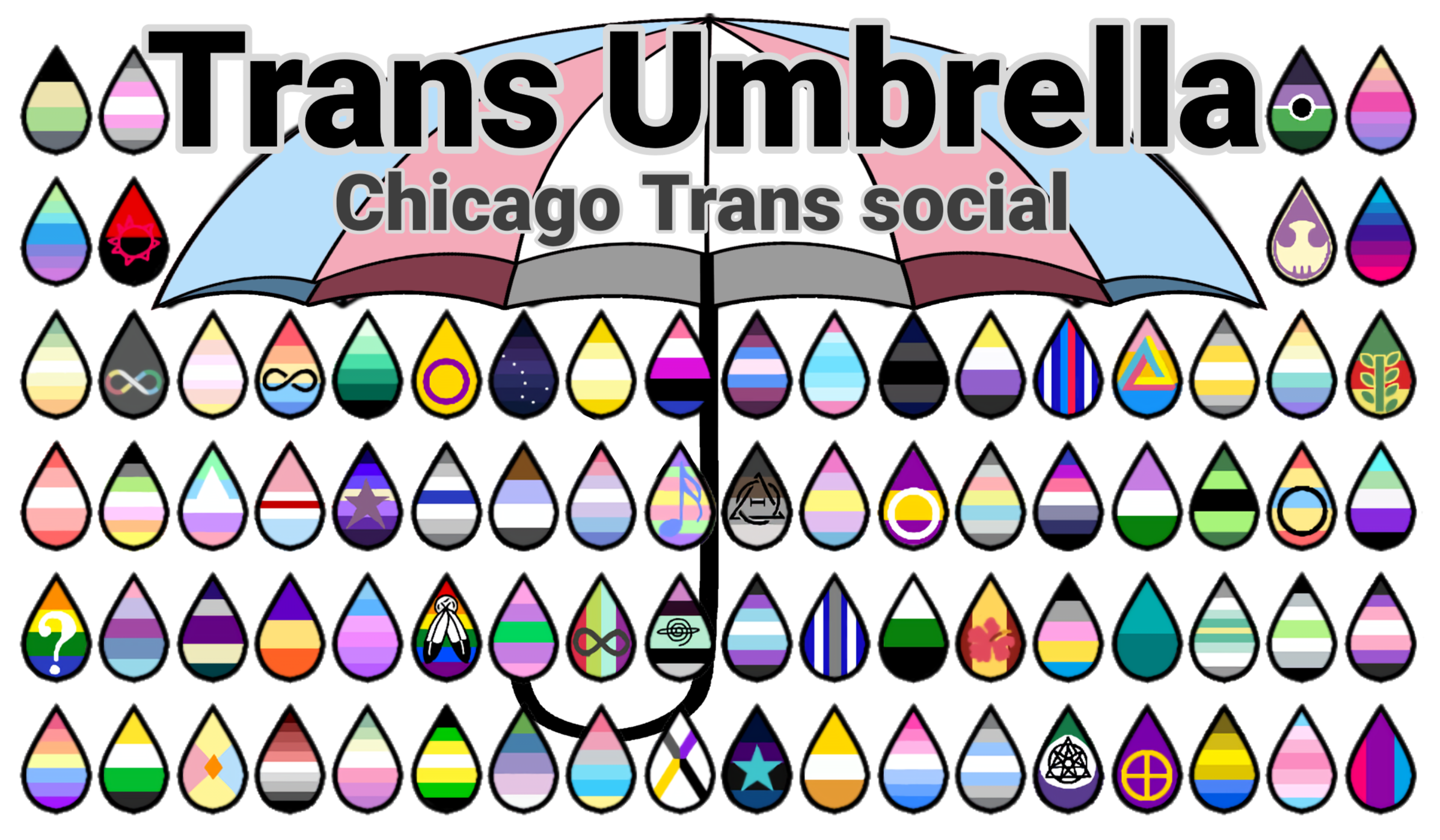 A graphic depicting an umbrella with the trans flag colors titled "Trans Umbrella." There are 80 gender prizes flags shaped like raindrops.